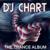 Happy Dance - Dj-Chart