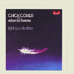 Обложка трека Spain