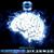Brain Activity - Psymon