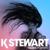 Hands - KStewart