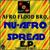 Ukuphila Afro - Afro Flood Bro.