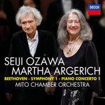 Обложка трека Beethoven: Symphony No. 1 In C Major, Op. 21 - 4. Finale (Adagio - Allegro molto e vivace)