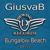 You Just Feel It - GiusvaB