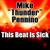 This Beat is Sick - Mike "Thunder" Pennino