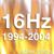 Šypsena - 16Hz