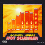Обложка трека Hot Summer