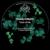 Think Of Me - Arkady Antsyrev